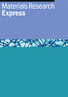 Materials Research Express封面